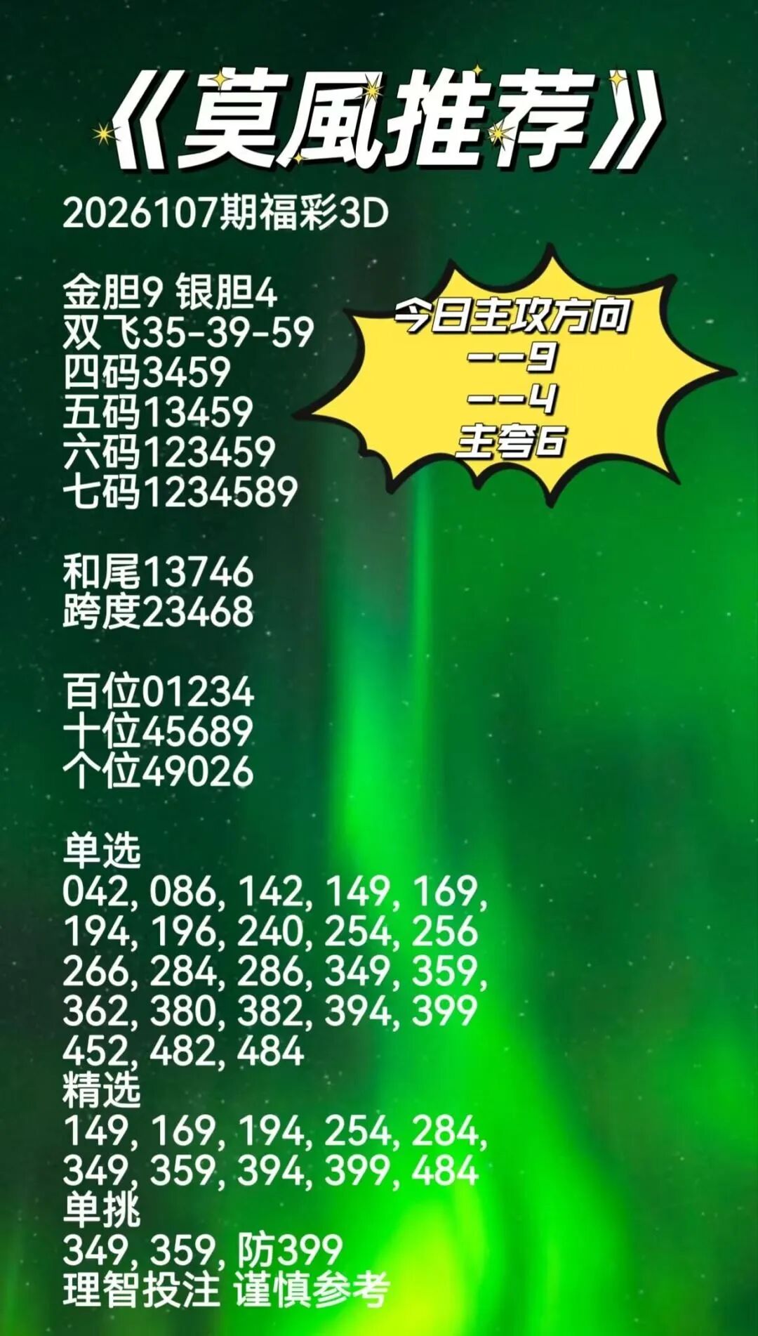 采集的图片