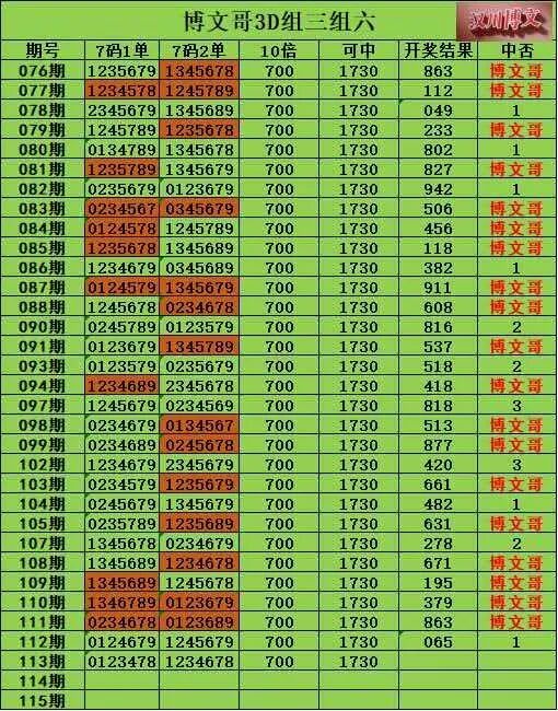 采集的图片