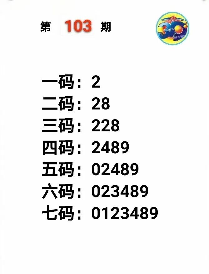 采集的图片