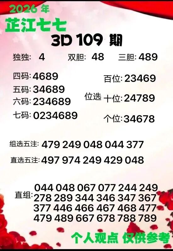 采集的图片