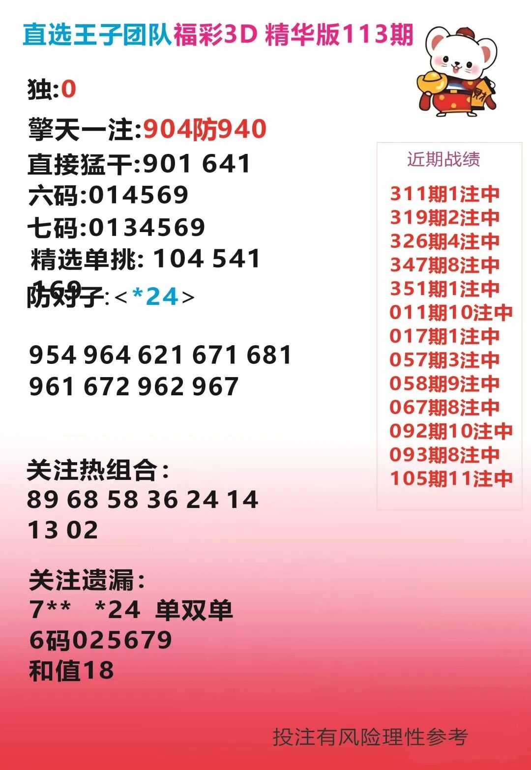 采集的图片