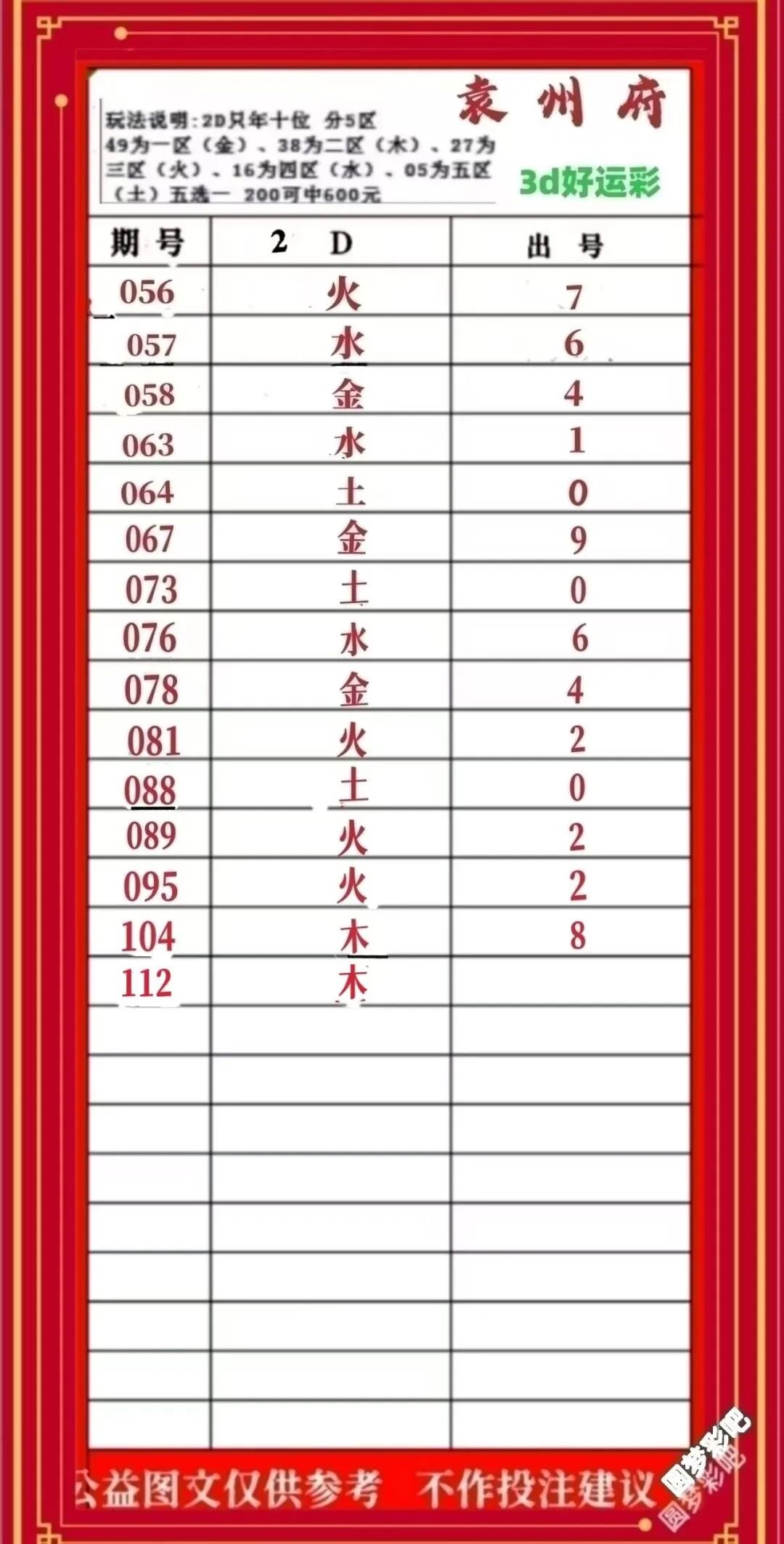 采集的图片