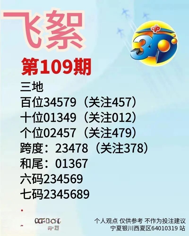 采集的图片