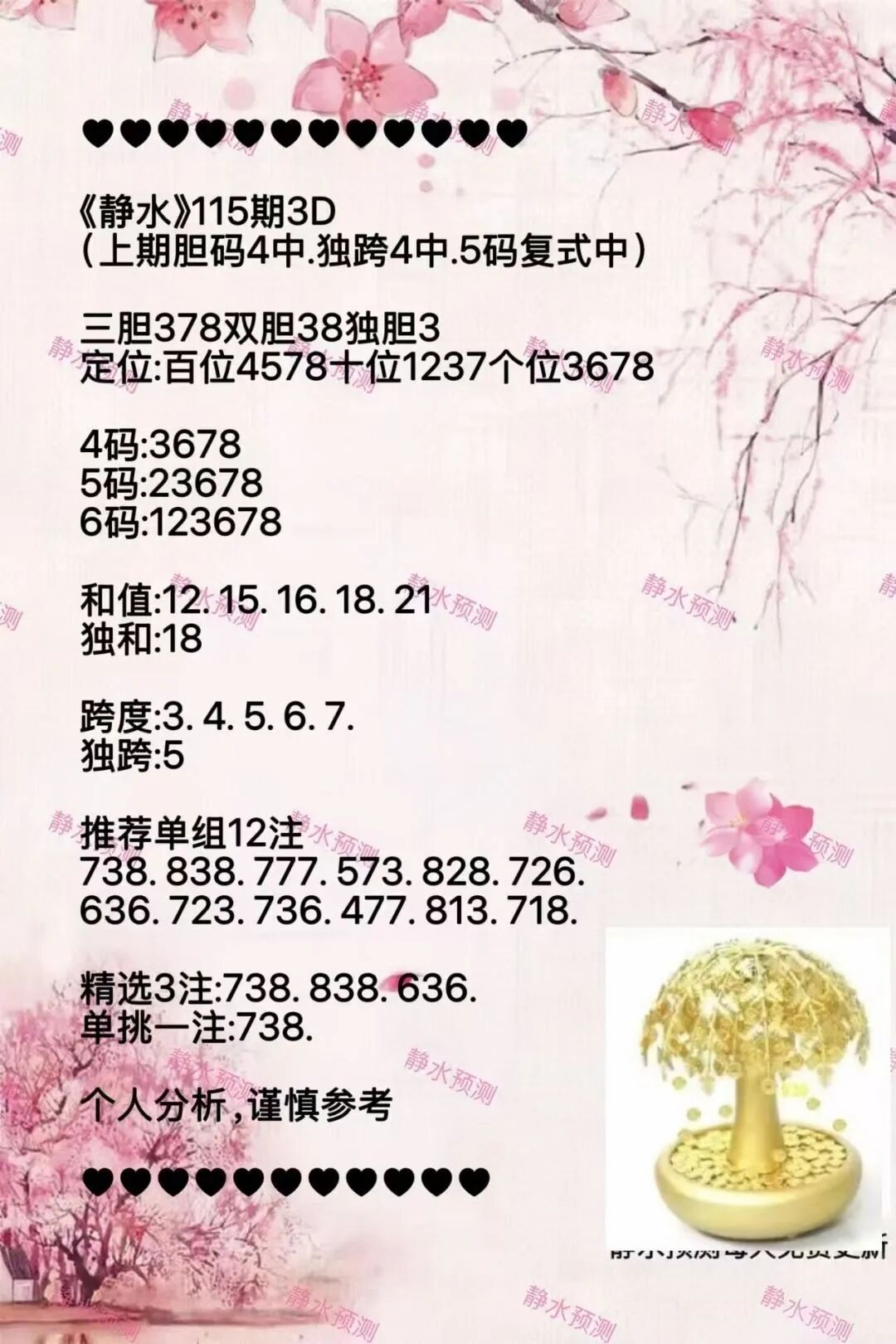 采集的图片