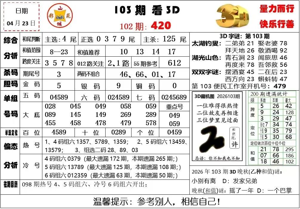 采集的图片