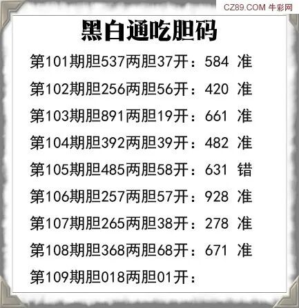 采集的图片