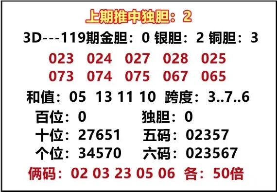 采集的图片