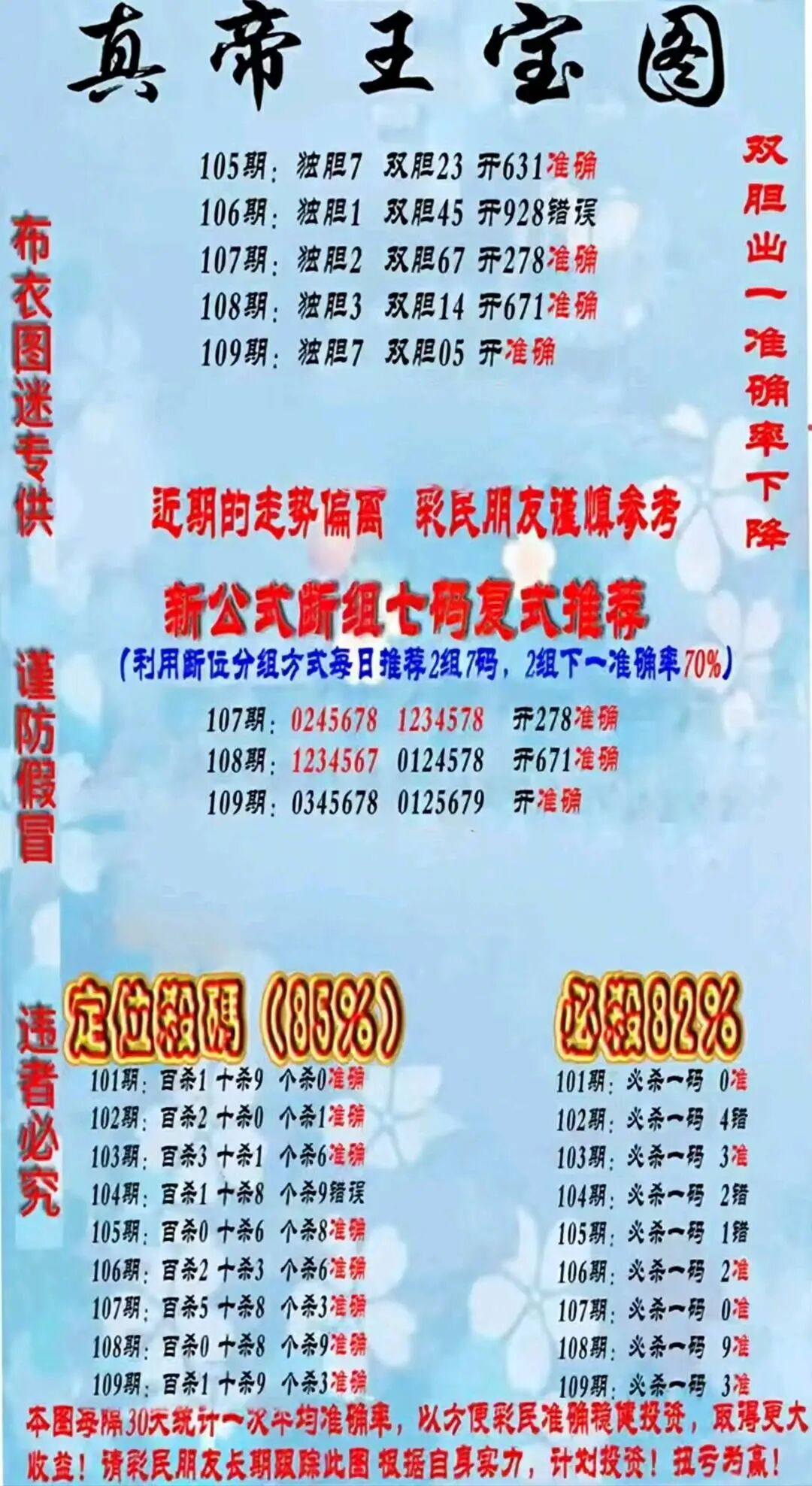 采集的图片