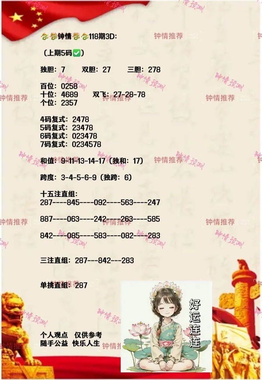 采集的图片