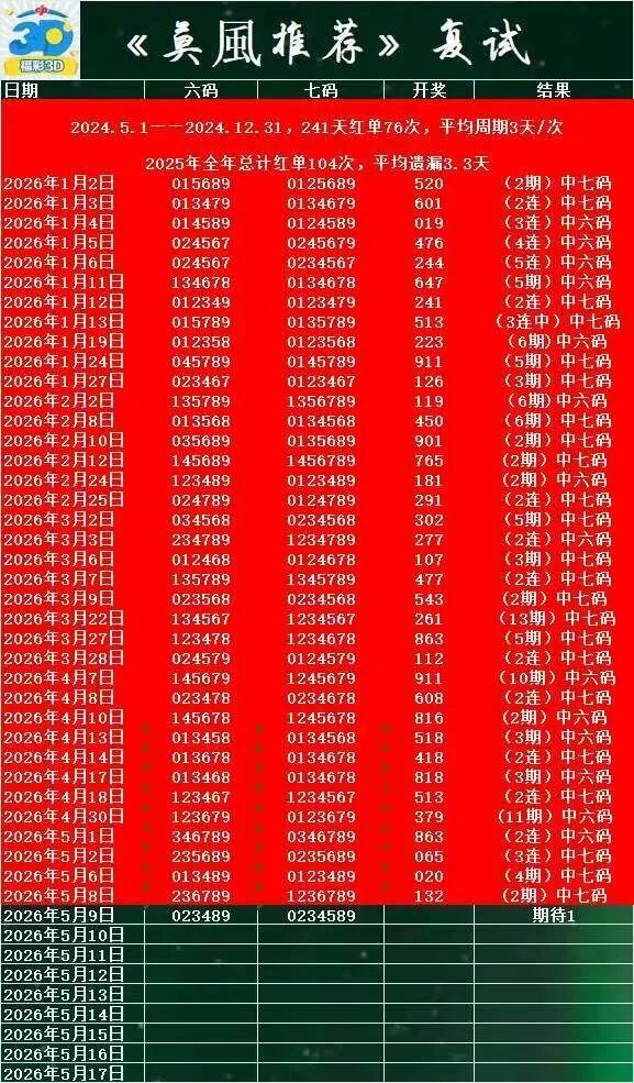 采集的图片