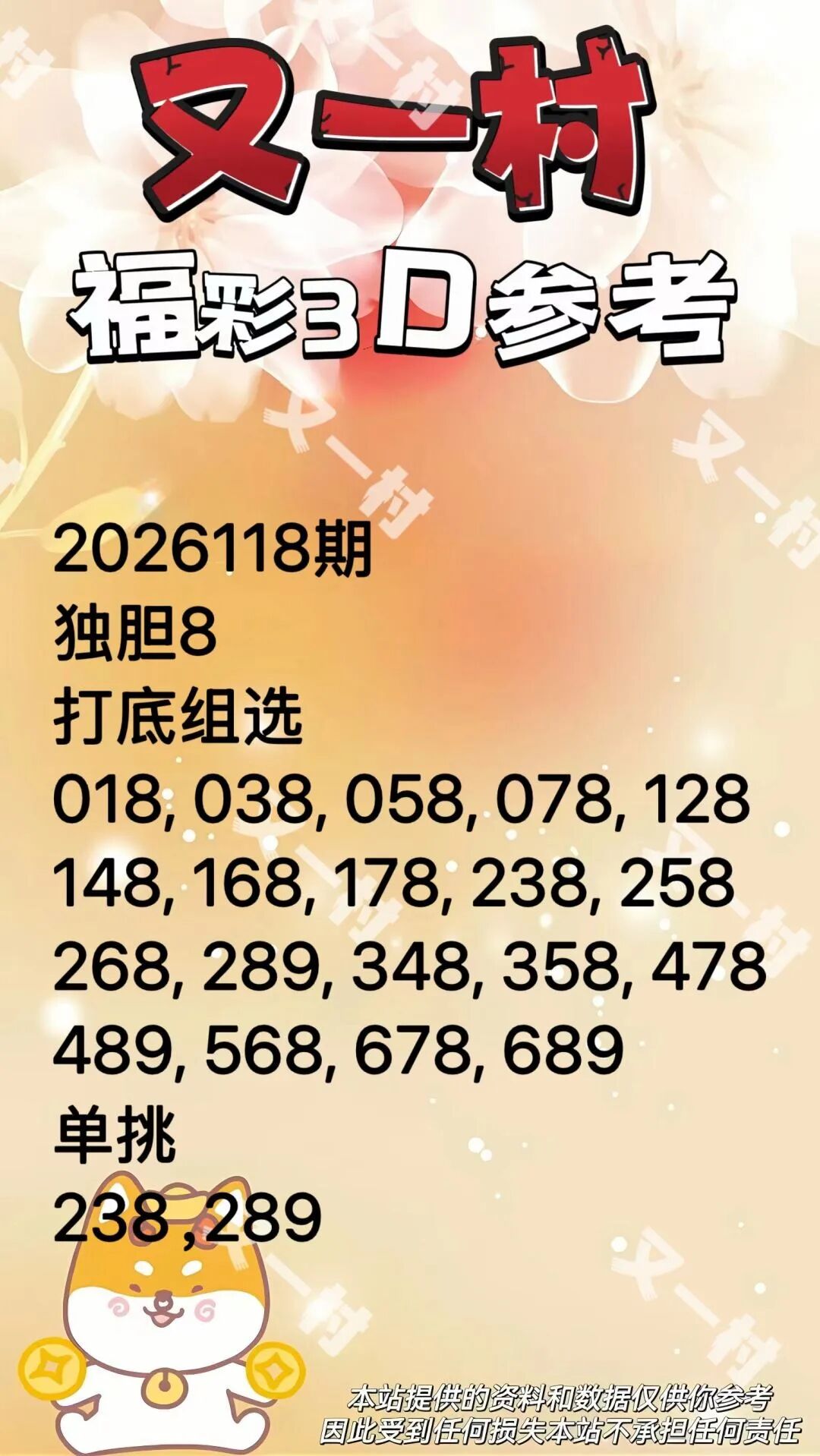 采集的图片