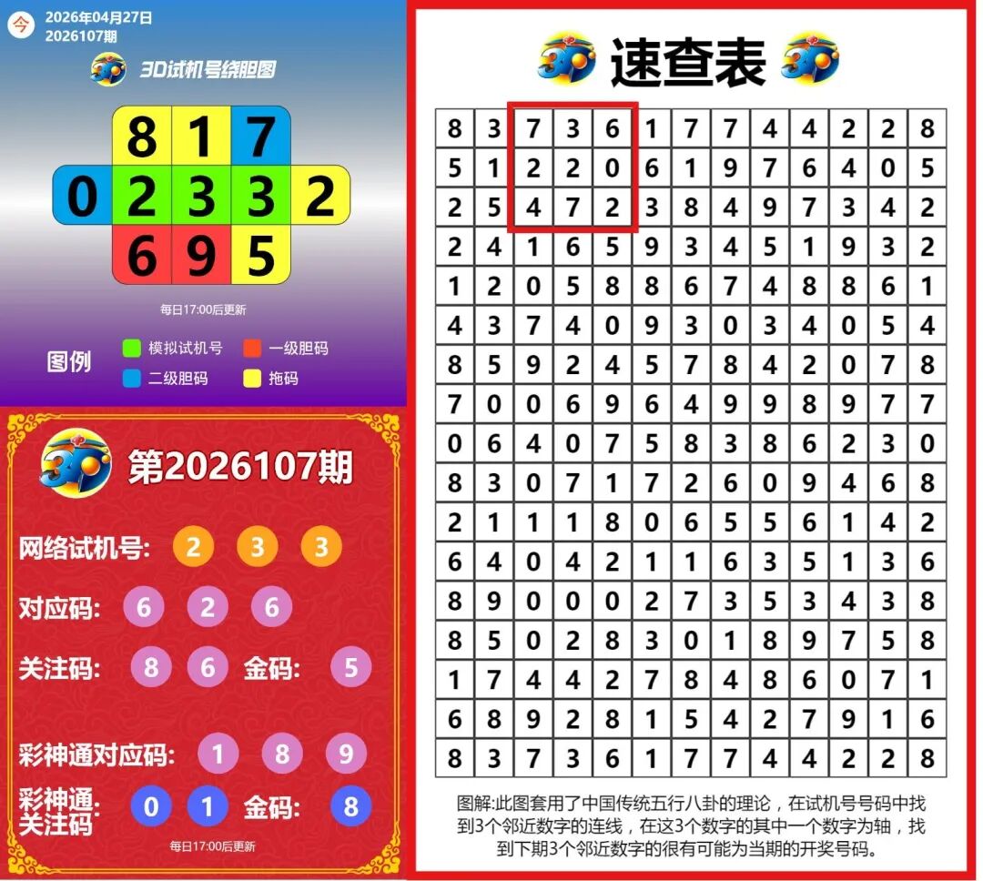 采集的图片