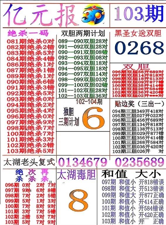 采集的图片