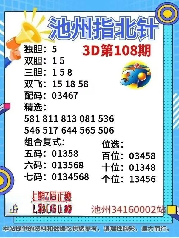 采集的图片