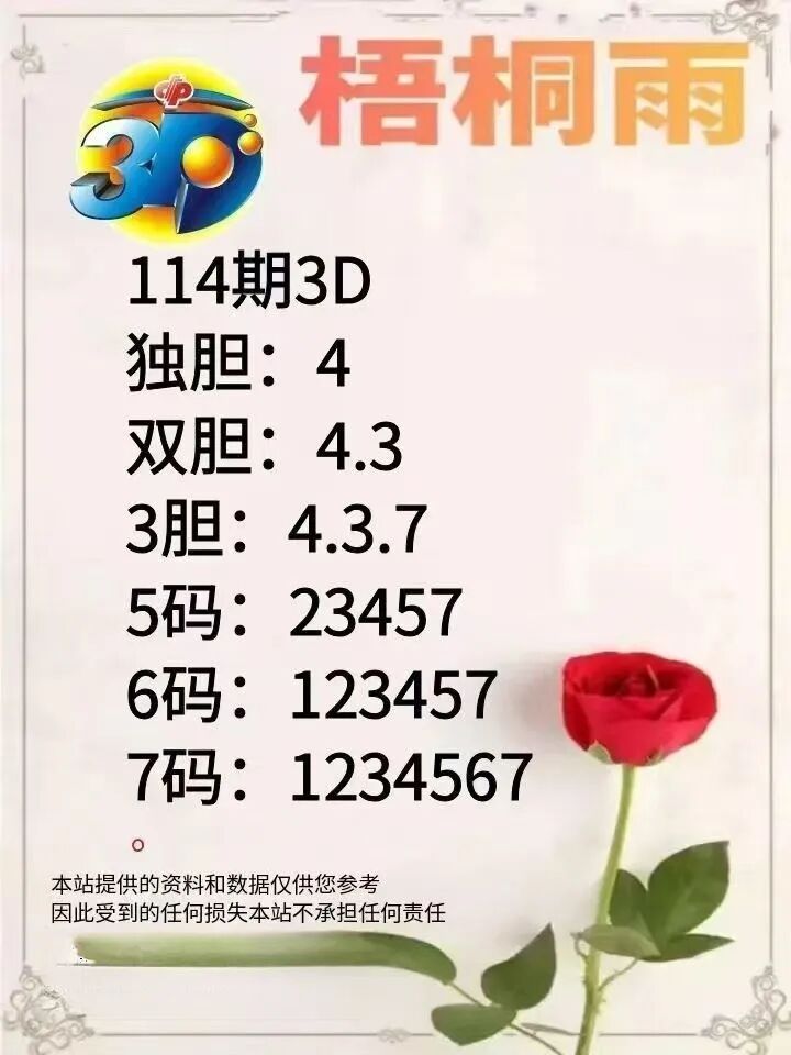 采集的图片