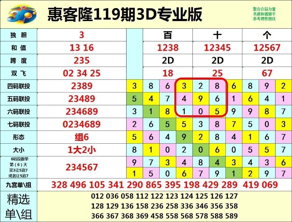 采集的图片