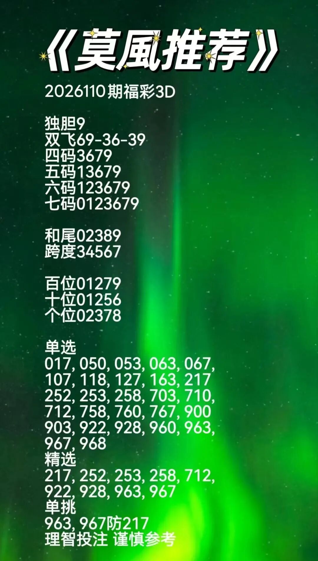 采集的图片