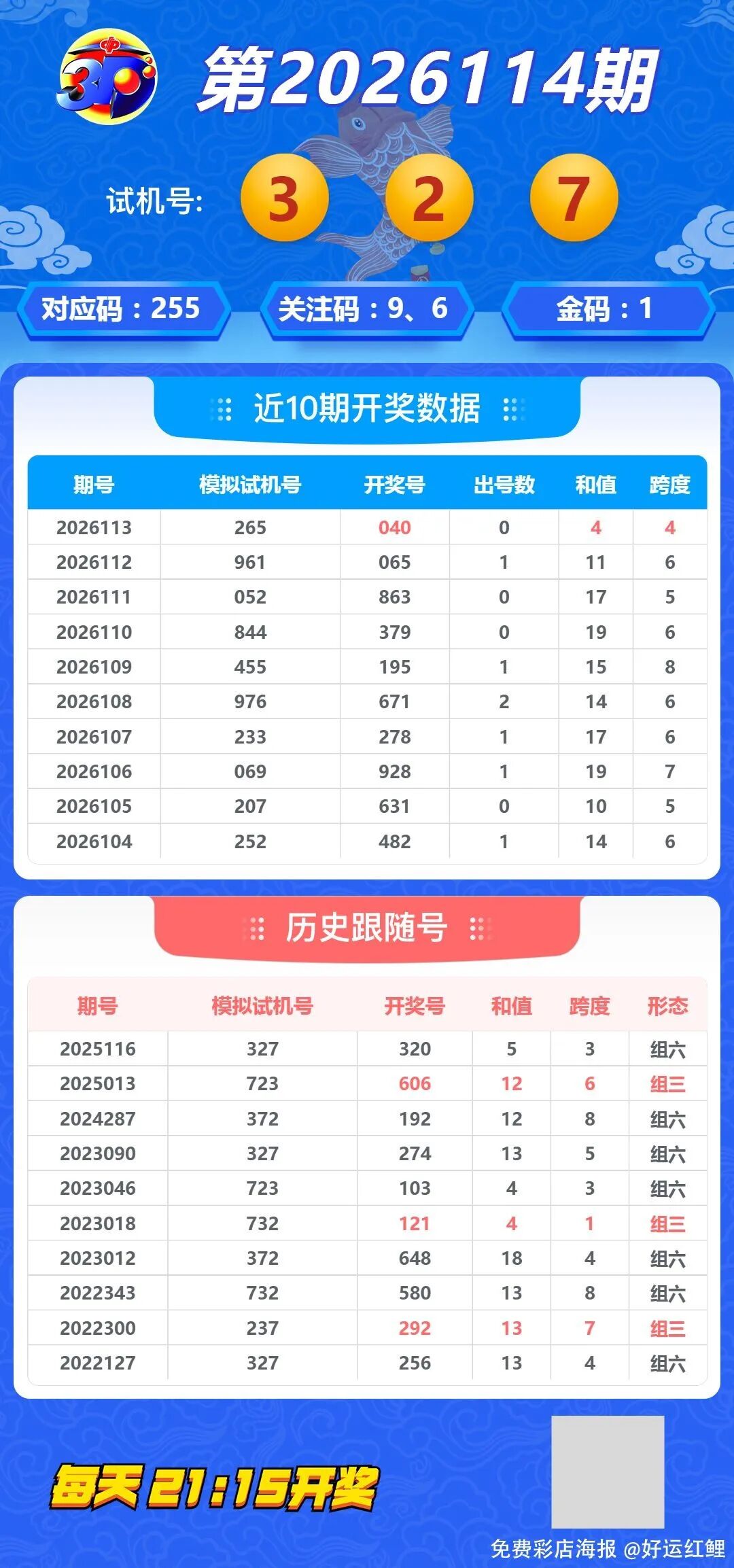 采集的图片