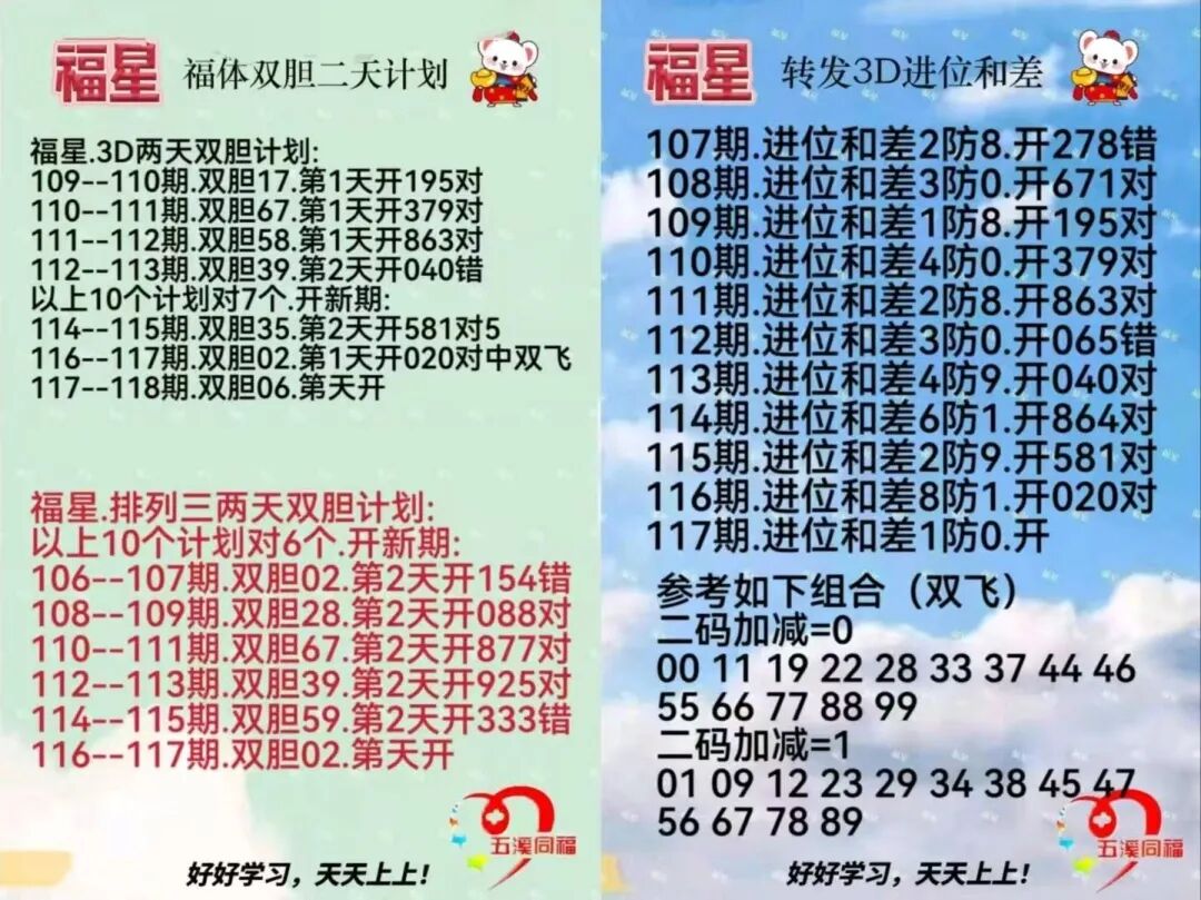 采集的图片