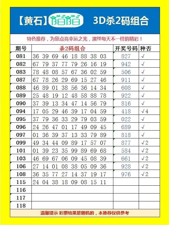 采集的图片