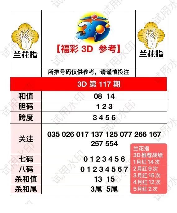 采集的图片
