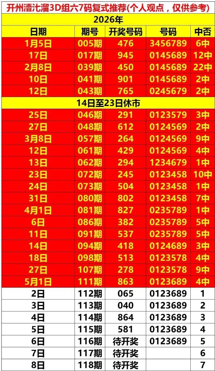 采集的图片