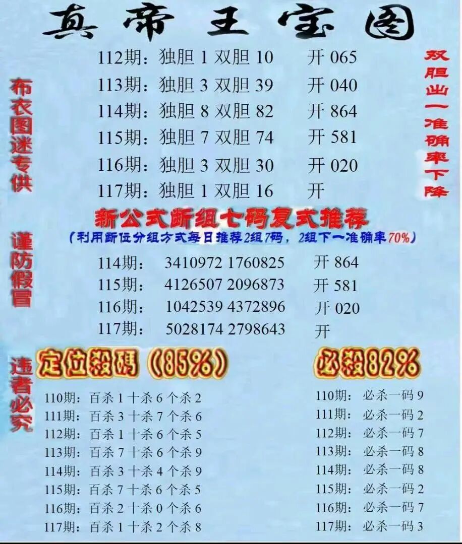采集的图片