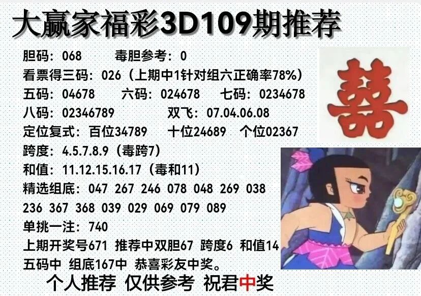 采集的图片