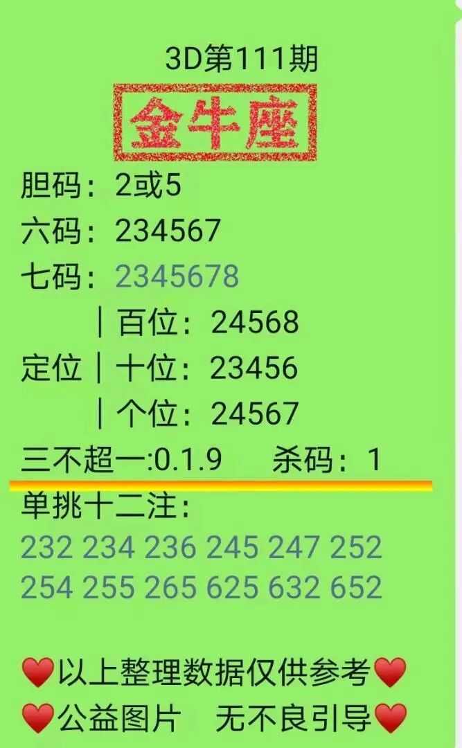 采集的图片