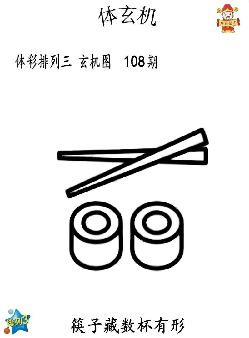 采集的图片