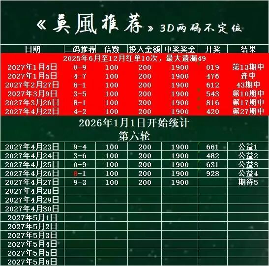 采集的图片