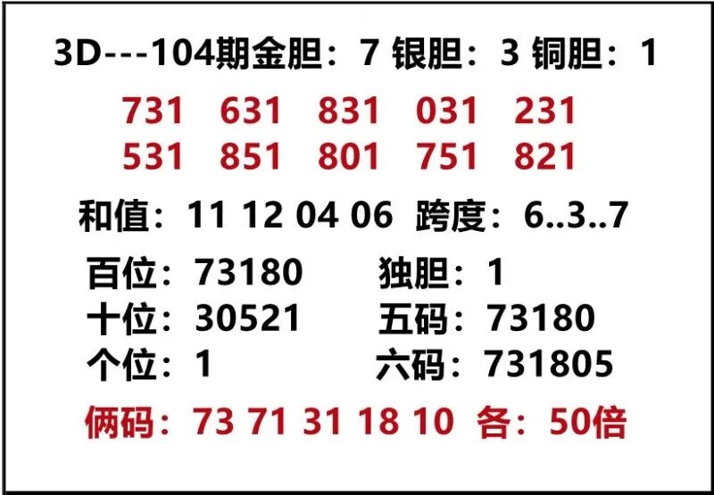 采集的图片