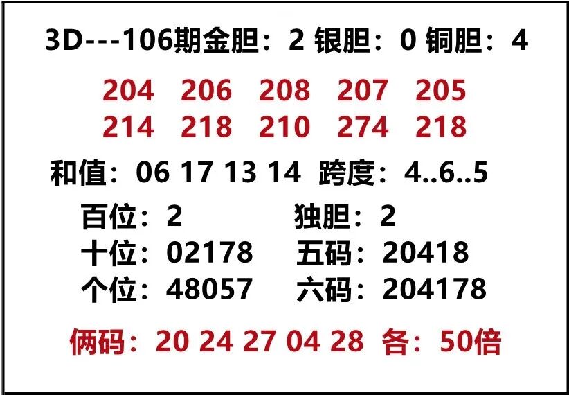 采集的图片