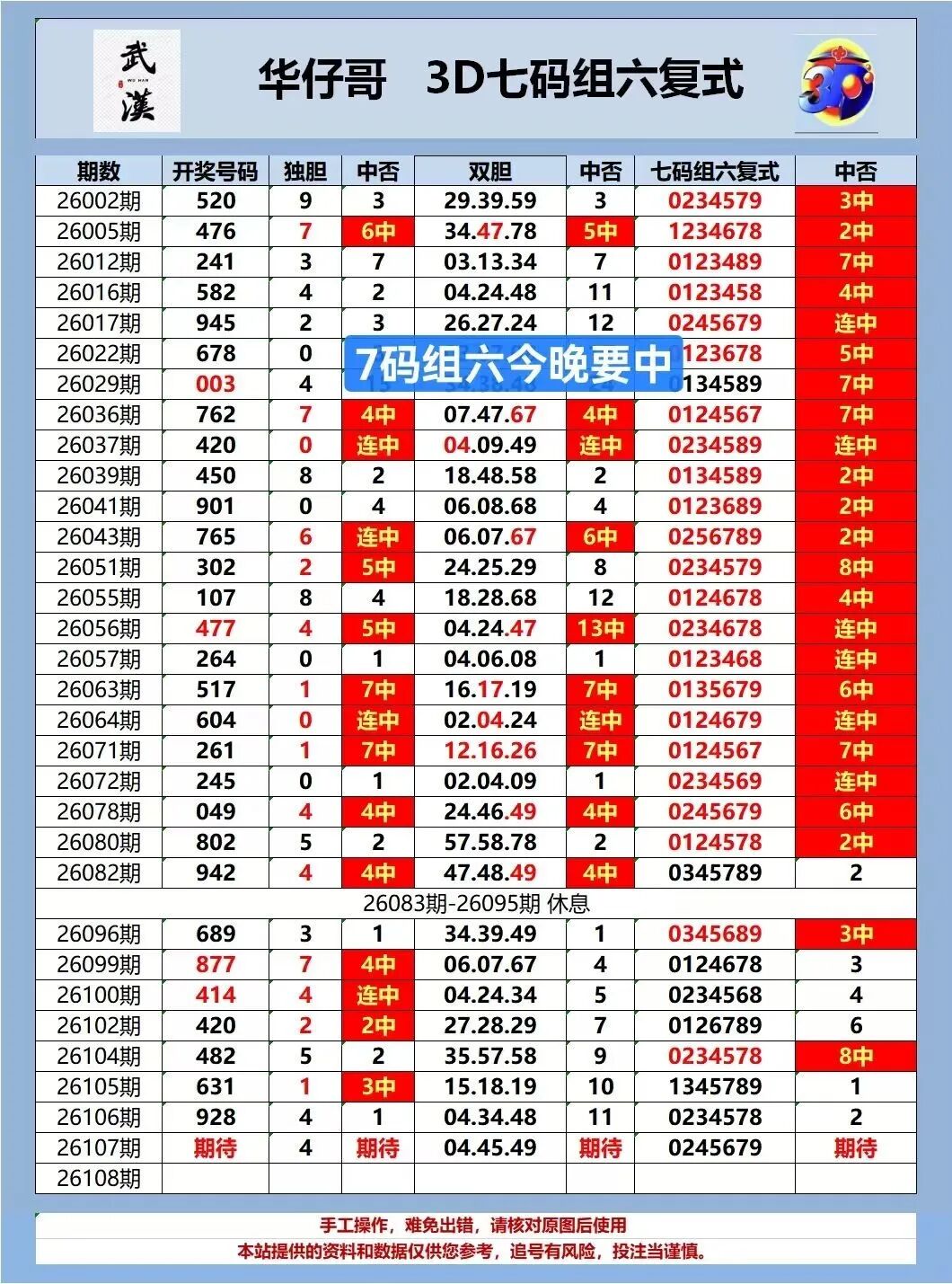 采集的图片