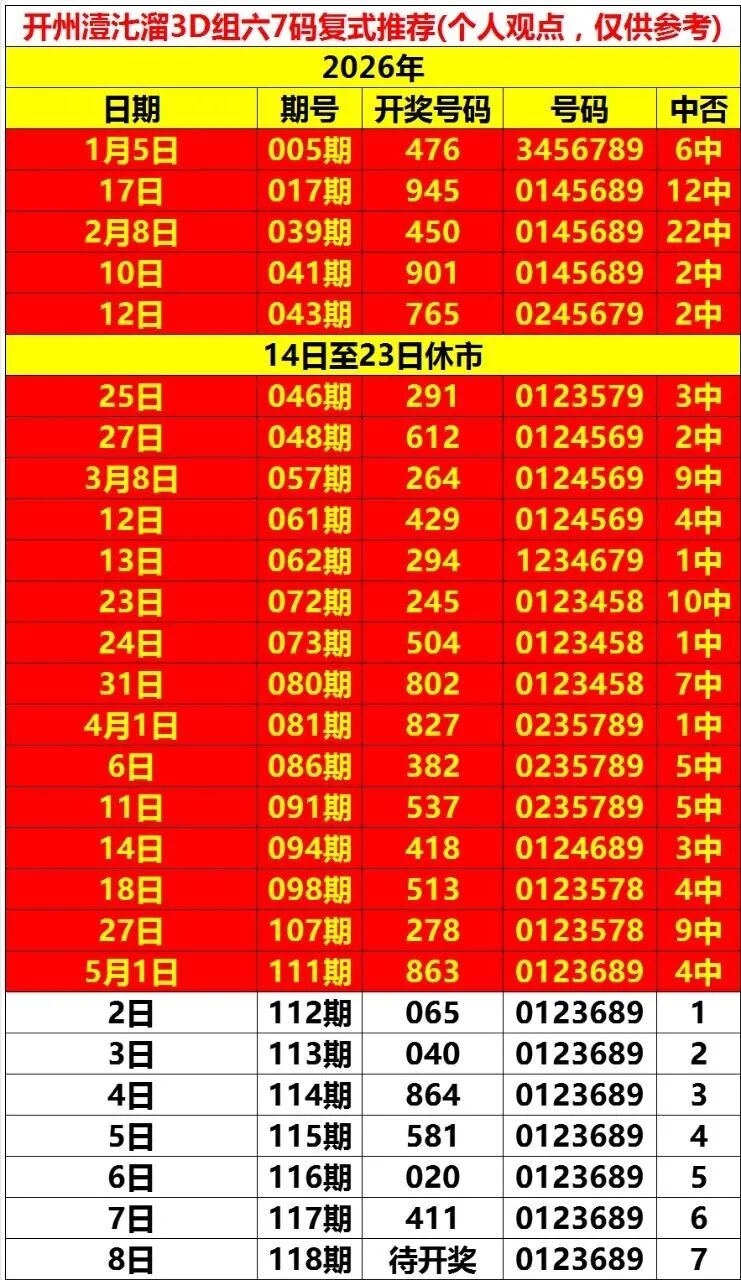 采集的图片