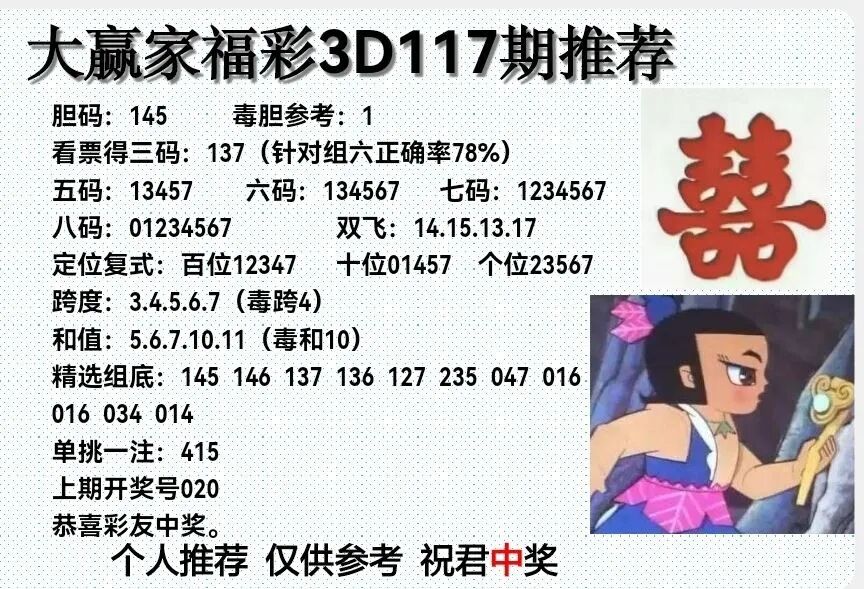 采集的图片
