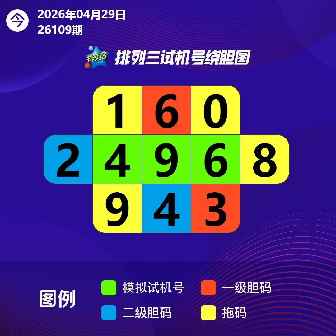 采集的图片