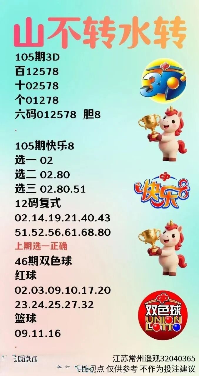 采集的图片