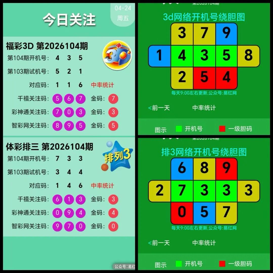 采集的图片