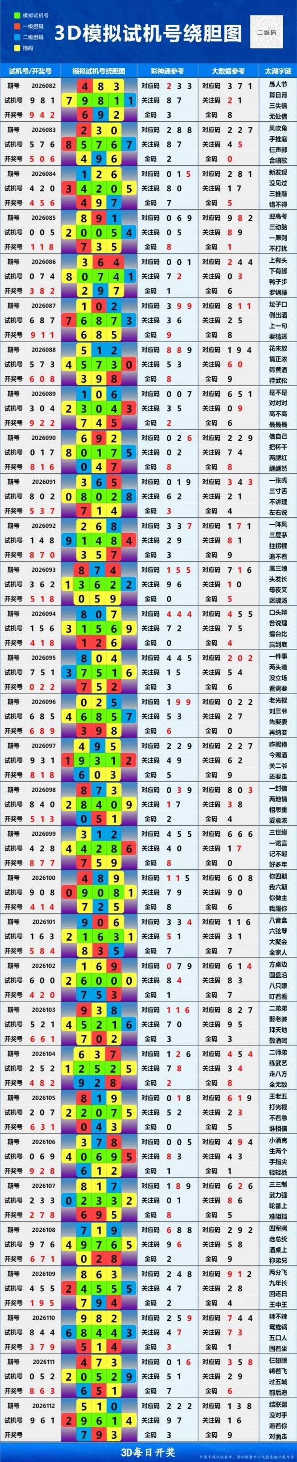 采集的图片
