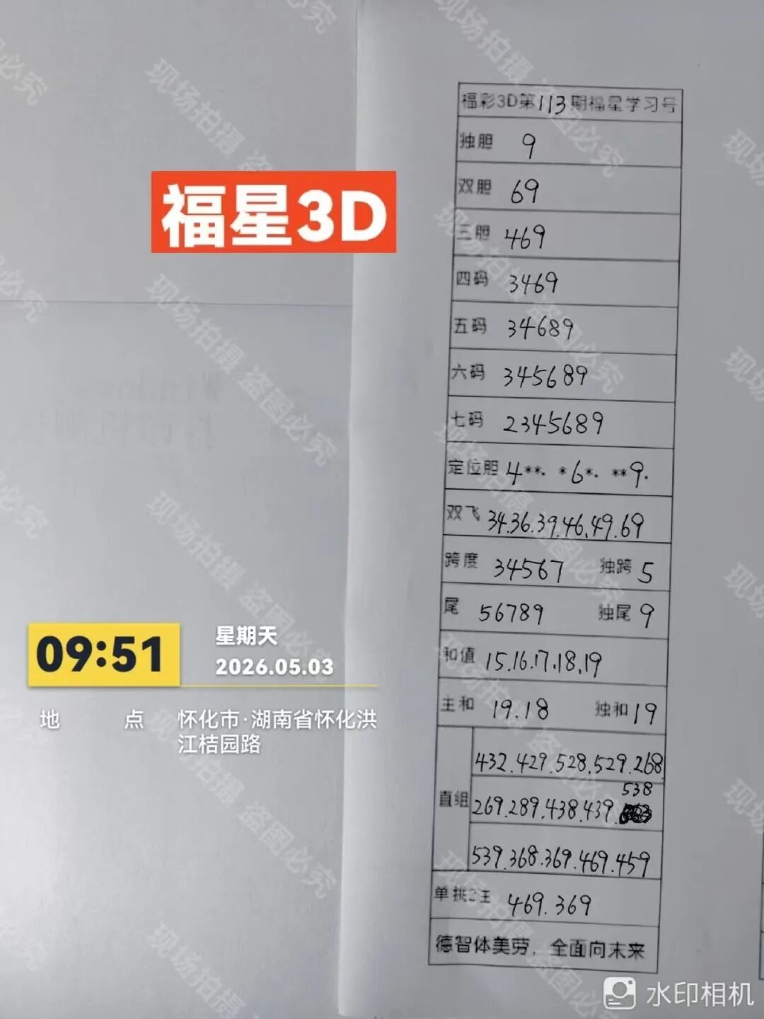 采集的图片