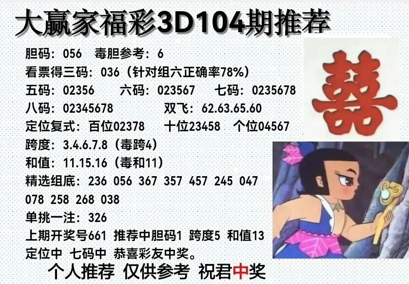 采集的图片