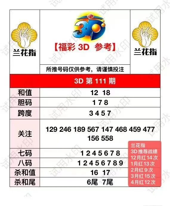 采集的图片