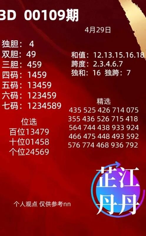 采集的图片
