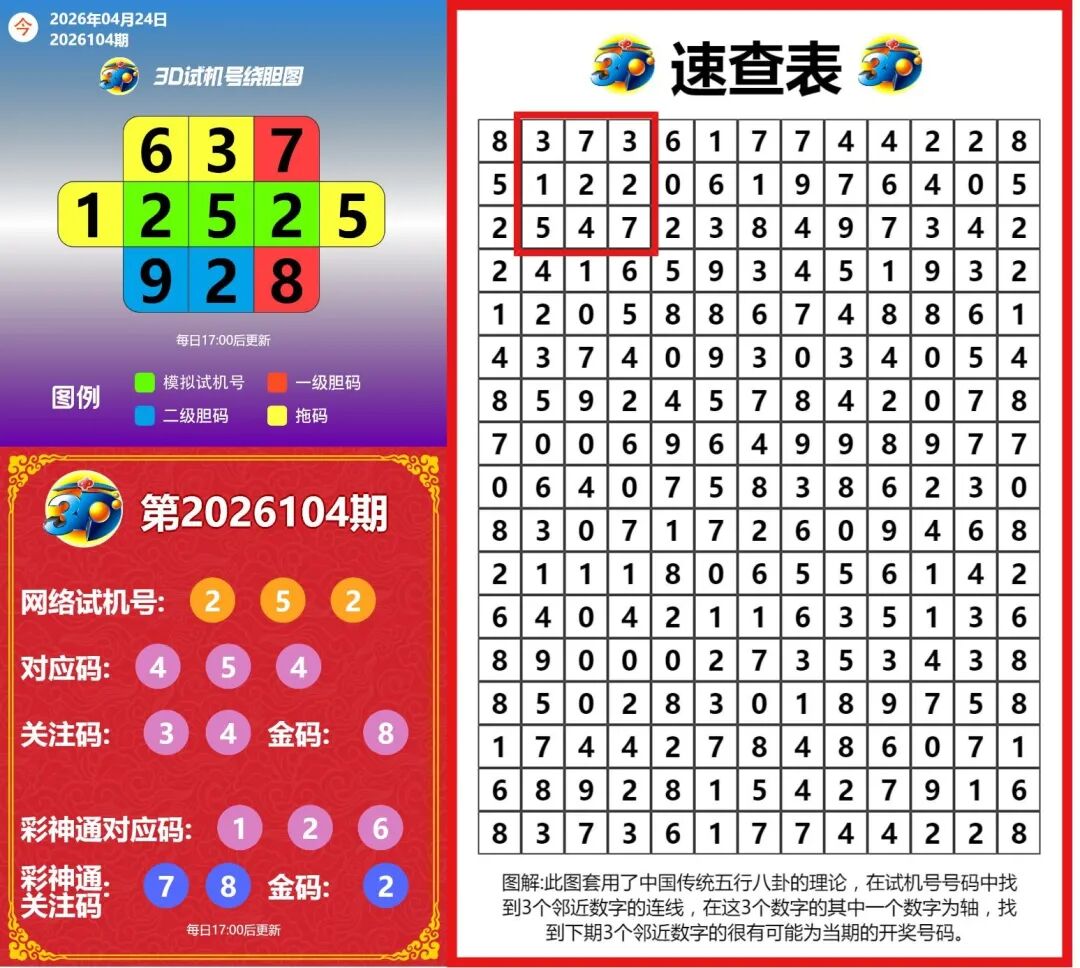采集的图片
