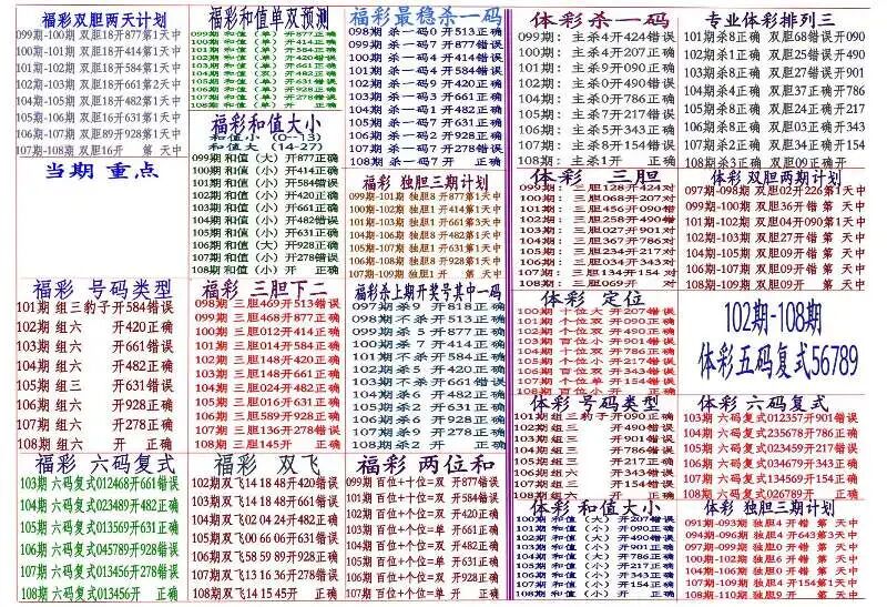 采集的图片