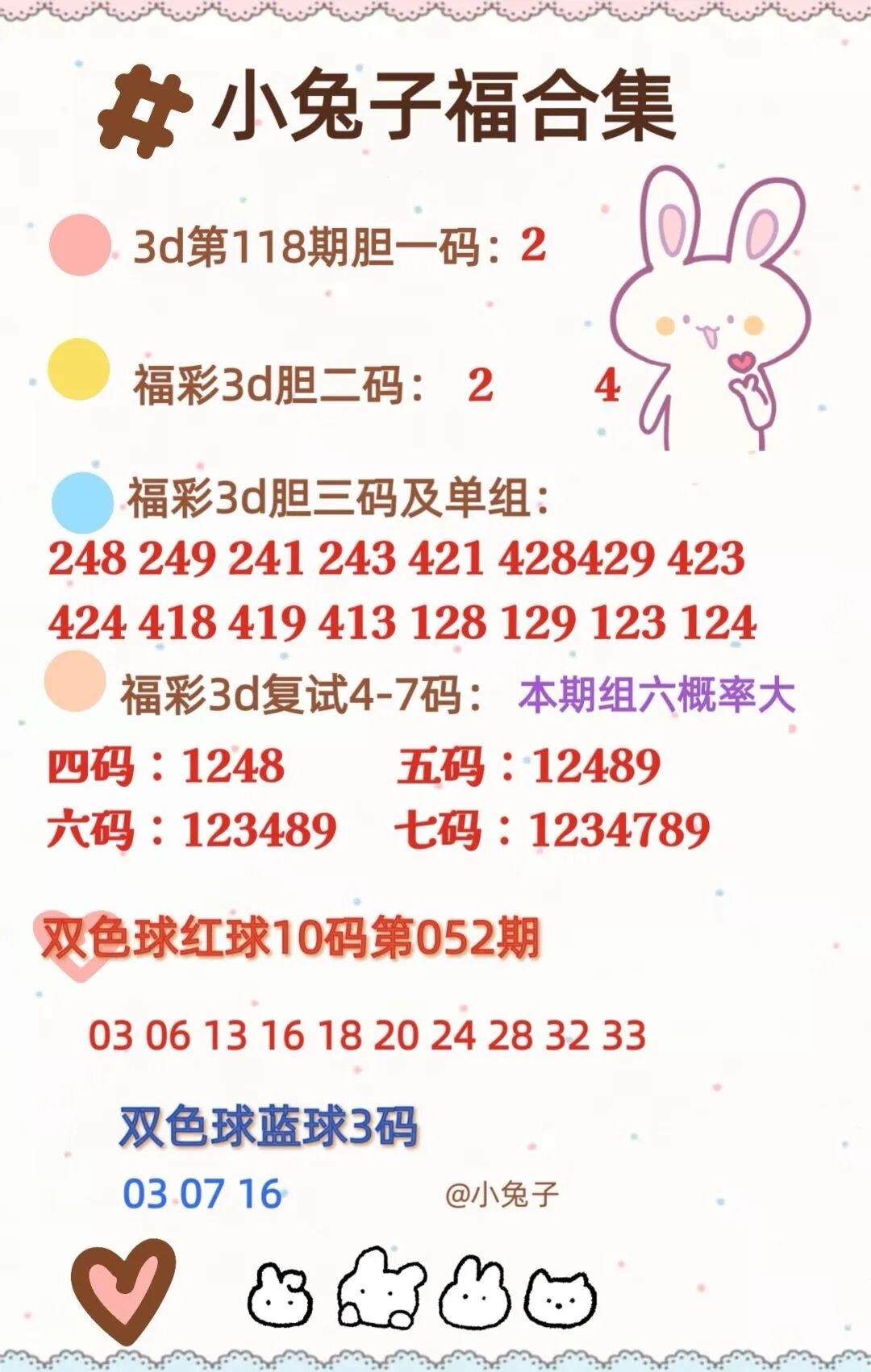 采集的图片