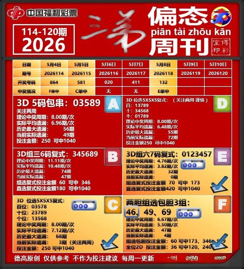 采集的图片