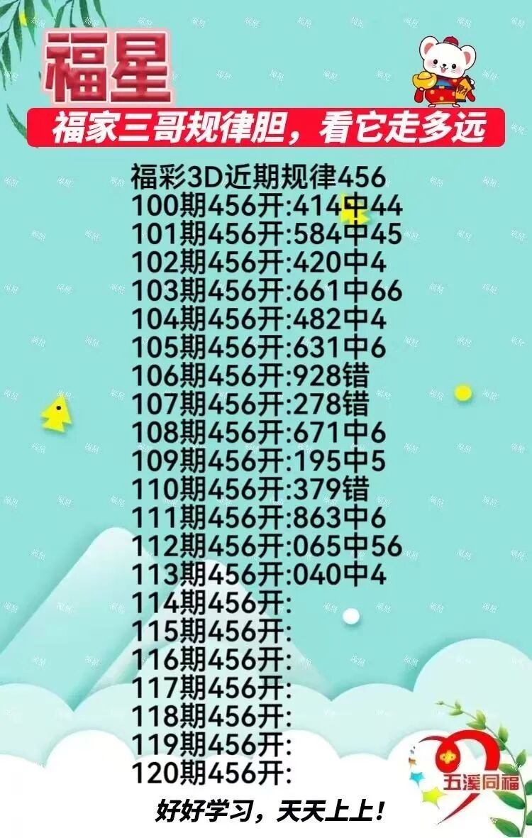 采集的图片