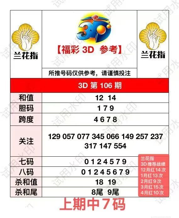 采集的图片